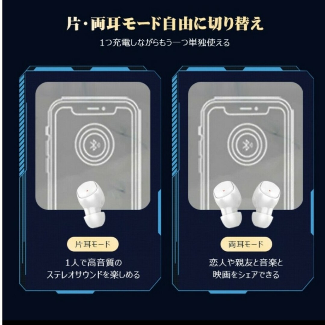 Bluetooth ワイヤレスイヤホン スマホ/家電/カメラのオーディオ機器(ヘッドフォン/イヤフォン)の商品写真