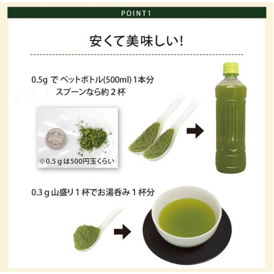 今週特価❗️静岡 粉末緑茶 100g 食品/飲料/酒の飲料(茶)の商品写真