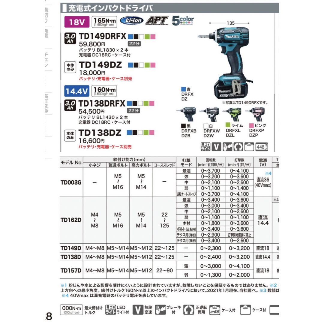 Makita(マキタ)のマキタ インパクトドライバー その他のその他(その他)の商品写真