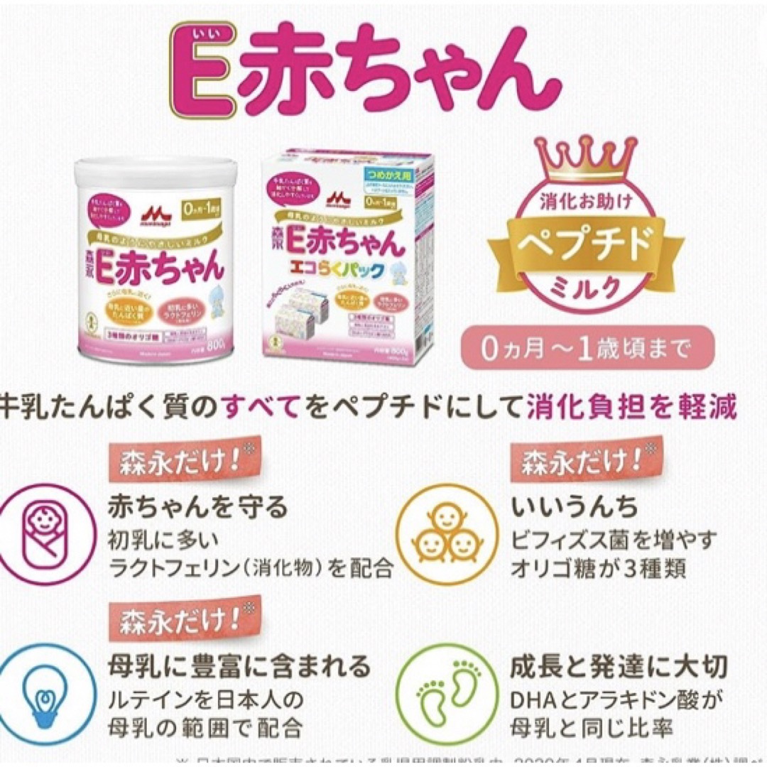 森永乳業(モリナガニュウギョウ)のE赤ちゃん エコらくパック つめかえ用1600g(400g×2袋×2箱)景品付き キッズ/ベビー/マタニティのキッズ/ベビー/マタニティ その他(その他)の商品写真