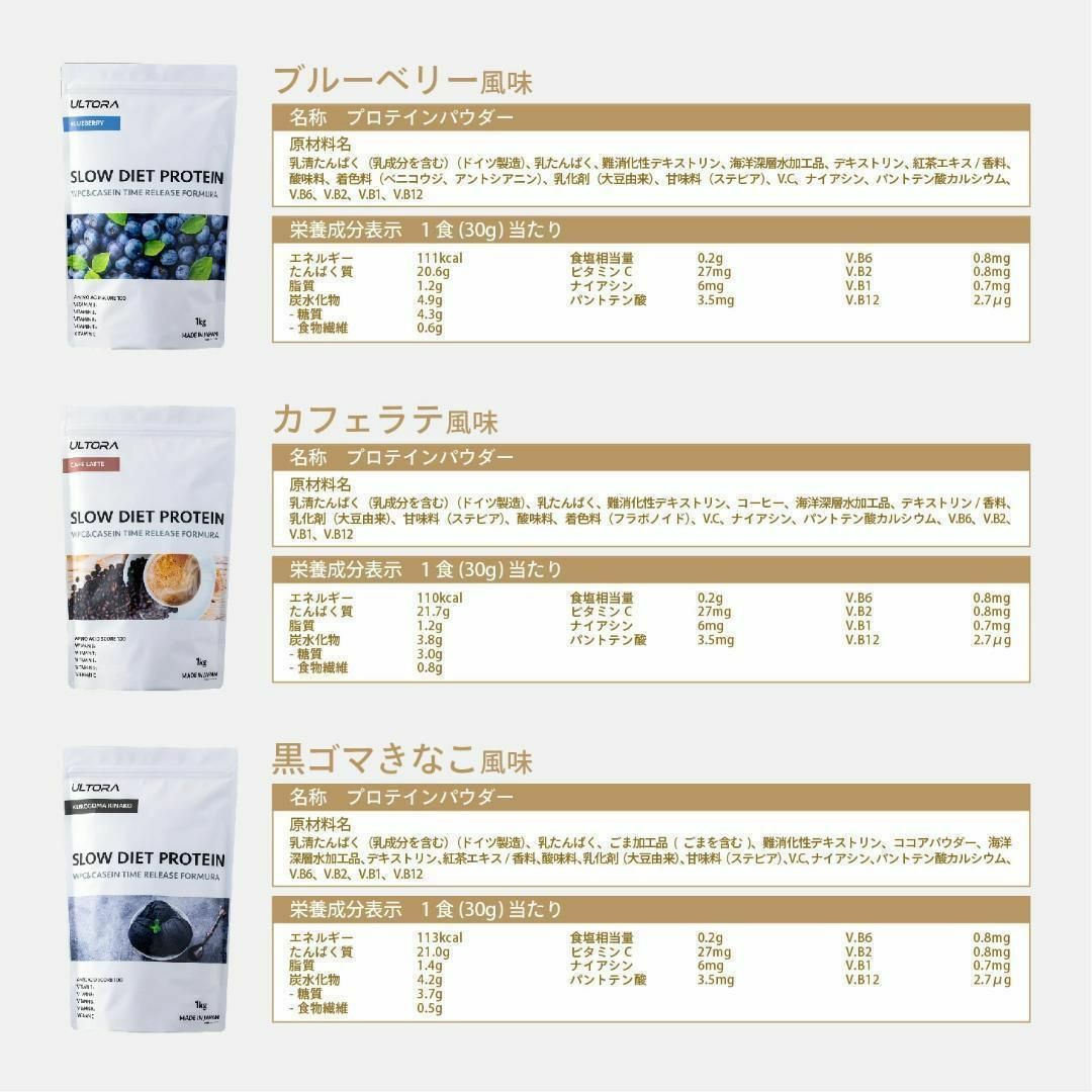 プロテインウルトラ　1キロ　3袋　ULTORA 1kg×3 食品/飲料/酒の健康食品(プロテイン)の商品写真