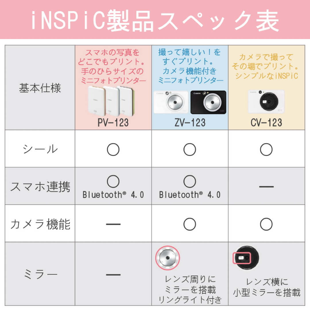 Canon(キヤノン)のinspic キャノンミニフォトプリンター  ブラック スマホ/家電/カメラのカメラ(フィルムカメラ)の商品写真