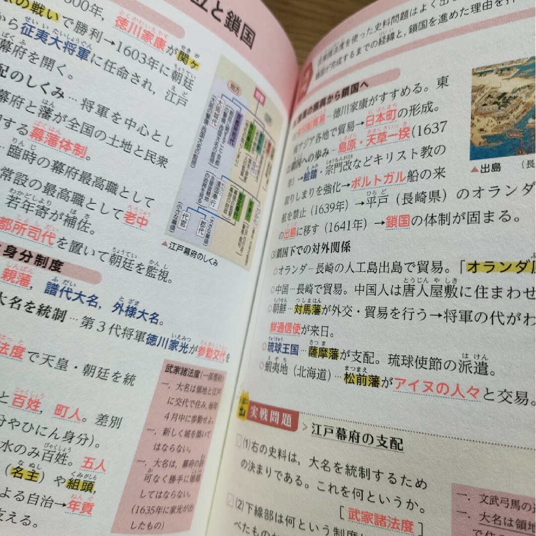 学研(ガッケン)の古本♻️高校入試出るナビ社会 エンタメ/ホビーの本(語学/参考書)の商品写真