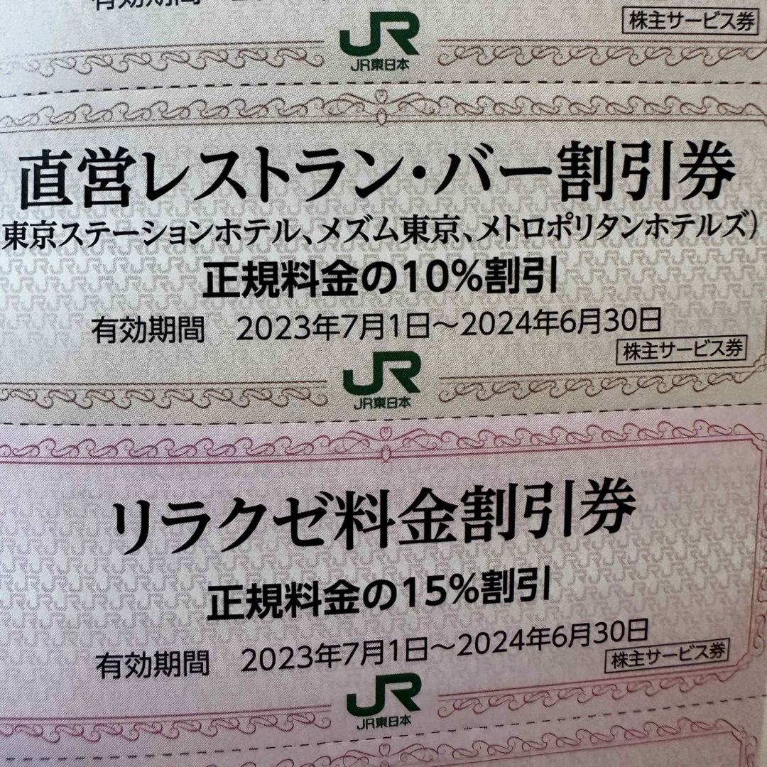 【先着1名】JR東日本ドリームチケット　株主優待割引券（4割引）と株主サービス券 チケットの乗車券/交通券(鉄道乗車券)の商品写真