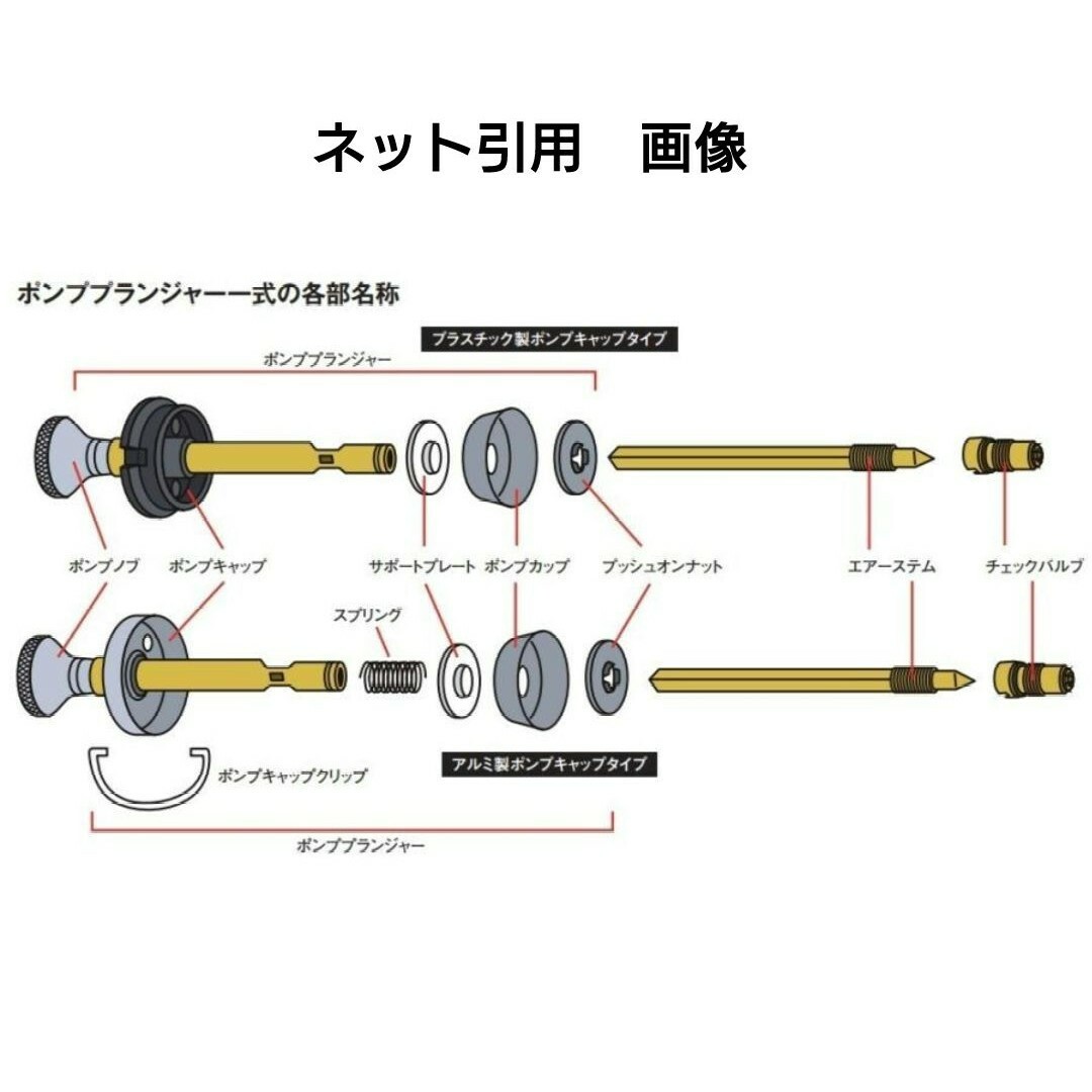 Coleman(コールマン)のポンピング部　消耗品３点　＋ オイル セット　代用品　10ml容器　コールマン スポーツ/アウトドアのアウトドア(その他)の商品写真