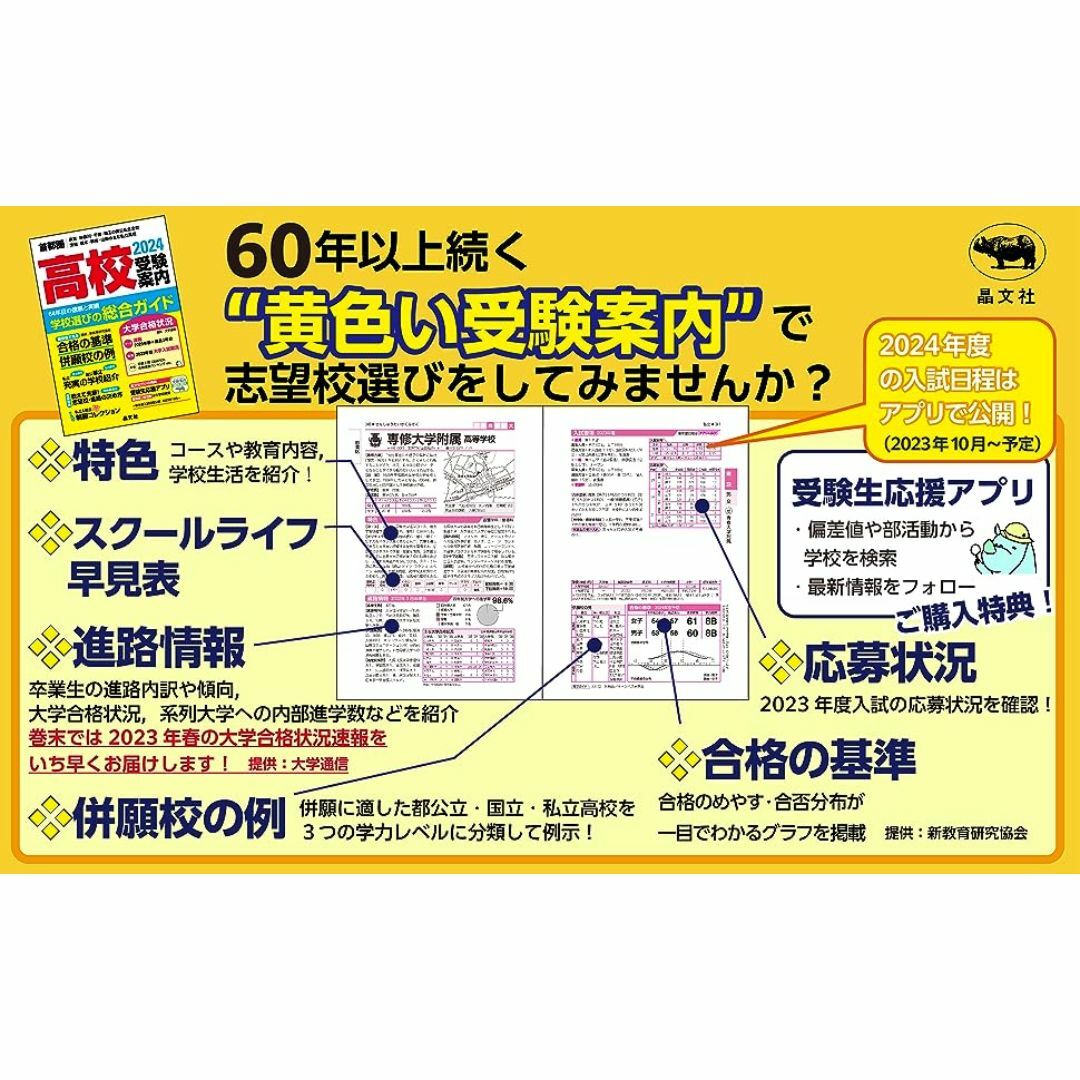 高校受験案内 首都圏版 2024 東京・神奈川・千葉・茨城・栃木・群馬・山梨 エンタメ/ホビーの本(語学/参考書)の商品写真