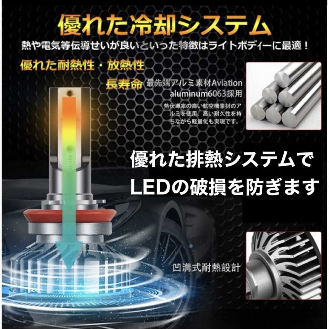 フォグライトH8  新車検対応 LED 自動車/バイクの自動車(車外アクセサリ)の商品写真