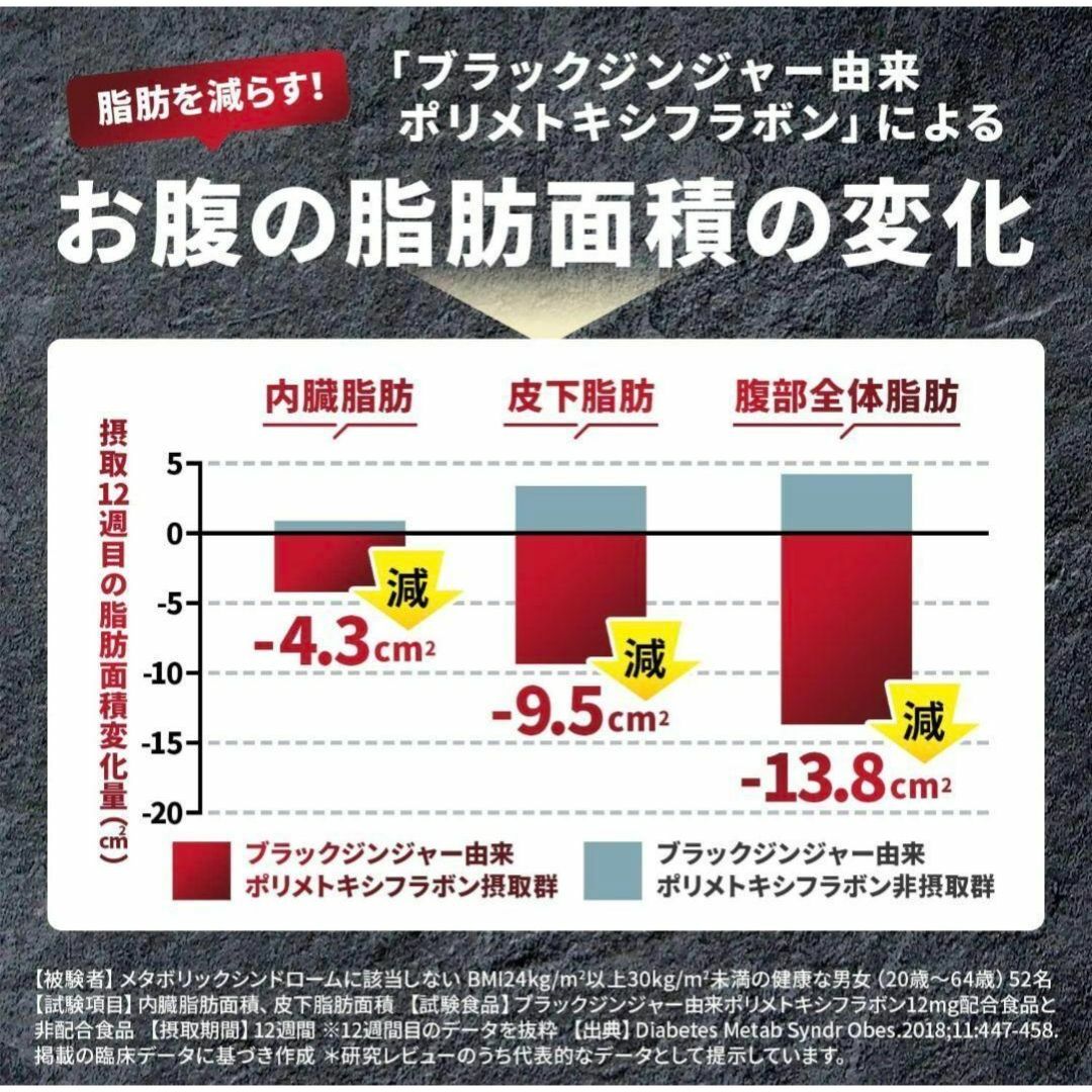 【新品/未使用品】シボドーンEX お腹の脂肪 皮下脂肪を減らす コスメ/美容のダイエット(ダイエット食品)の商品写真