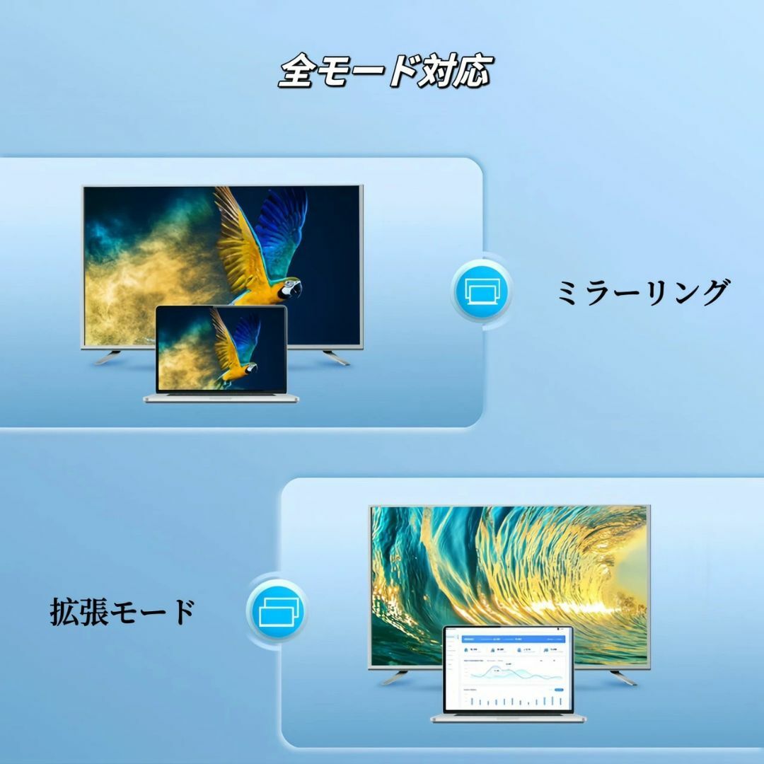 HDMIケーブル 4K 1m 2.0規格 ハイスピード HDMI ケーブル スマホ/家電/カメラのテレビ/映像機器(映像用ケーブル)の商品写真