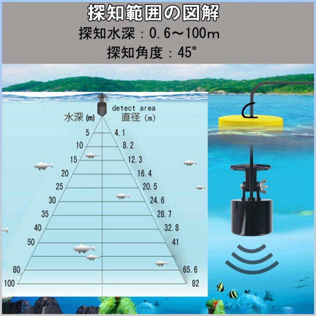 魚群探知機 黄色 音波魚群探知器 tl88e ポータブル携帯型 魚探 100m スポーツ/アウトドアのフィッシング(その他)の商品写真