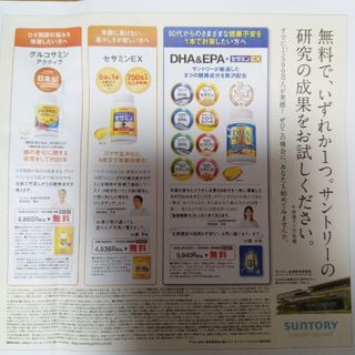 サントリー(サントリー)のグルコサミン　セサミンEX  DHA&EPAセサミンEX　無料申し込みハガキ(その他)