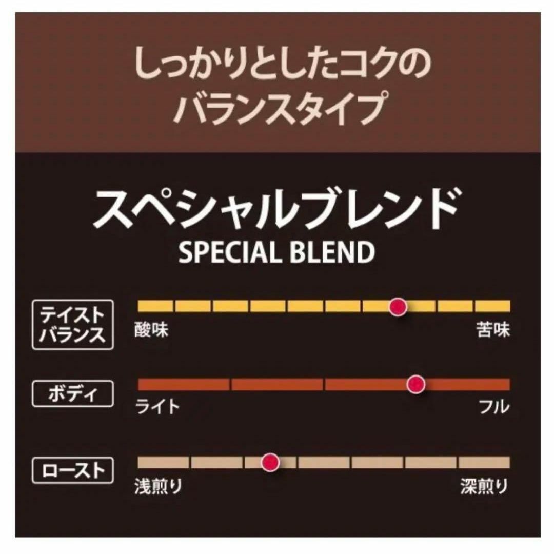 カルディ スペシャルブレンド 中挽き コーヒー粉 200g × 3袋 食品/飲料/酒の飲料(コーヒー)の商品写真