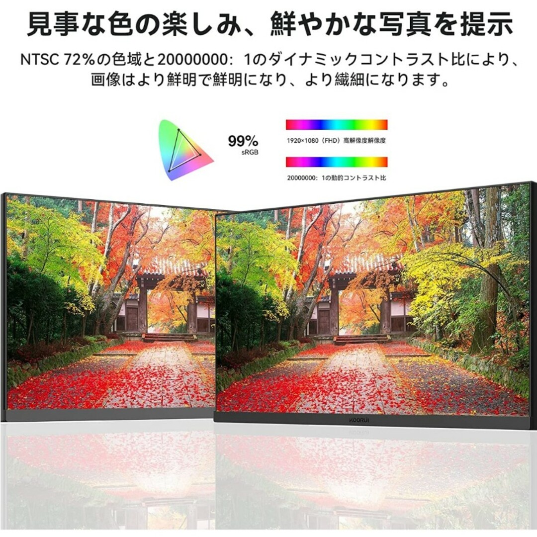 KOORUI 21.5インチ モニター pcモニター フルhd 液晶ディスプレイ スマホ/家電/カメラのPC/タブレット(ディスプレイ)の商品写真