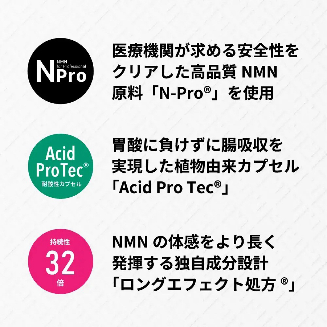 養庵堂NMN18000国産 純度99.9％1セット 食品/飲料/酒の健康食品(ビタミン)の商品写真