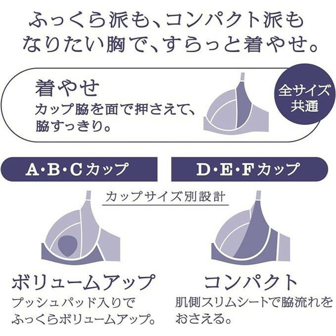 Wacoal(ワコール)のWacoal Wingきれいのブラ贅沢スリムType D70M レディースの下着/アンダーウェア(ブラ&ショーツセット)の商品写真