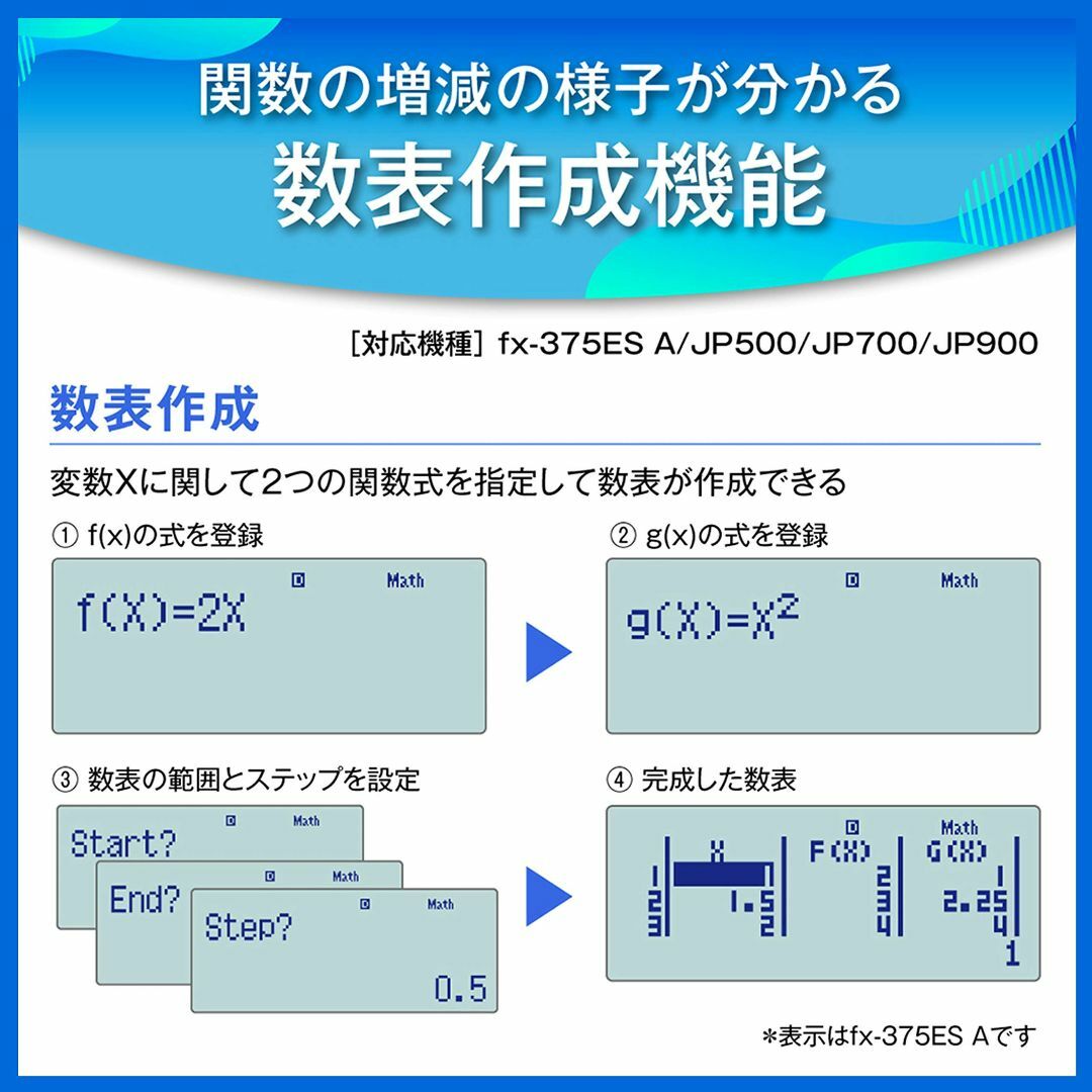 カシオ 関数電卓 微分積分・統計計算・数学自然表示 394関数・機能 fx-37 インテリア/住まい/日用品のオフィス用品(OA機器)の商品写真