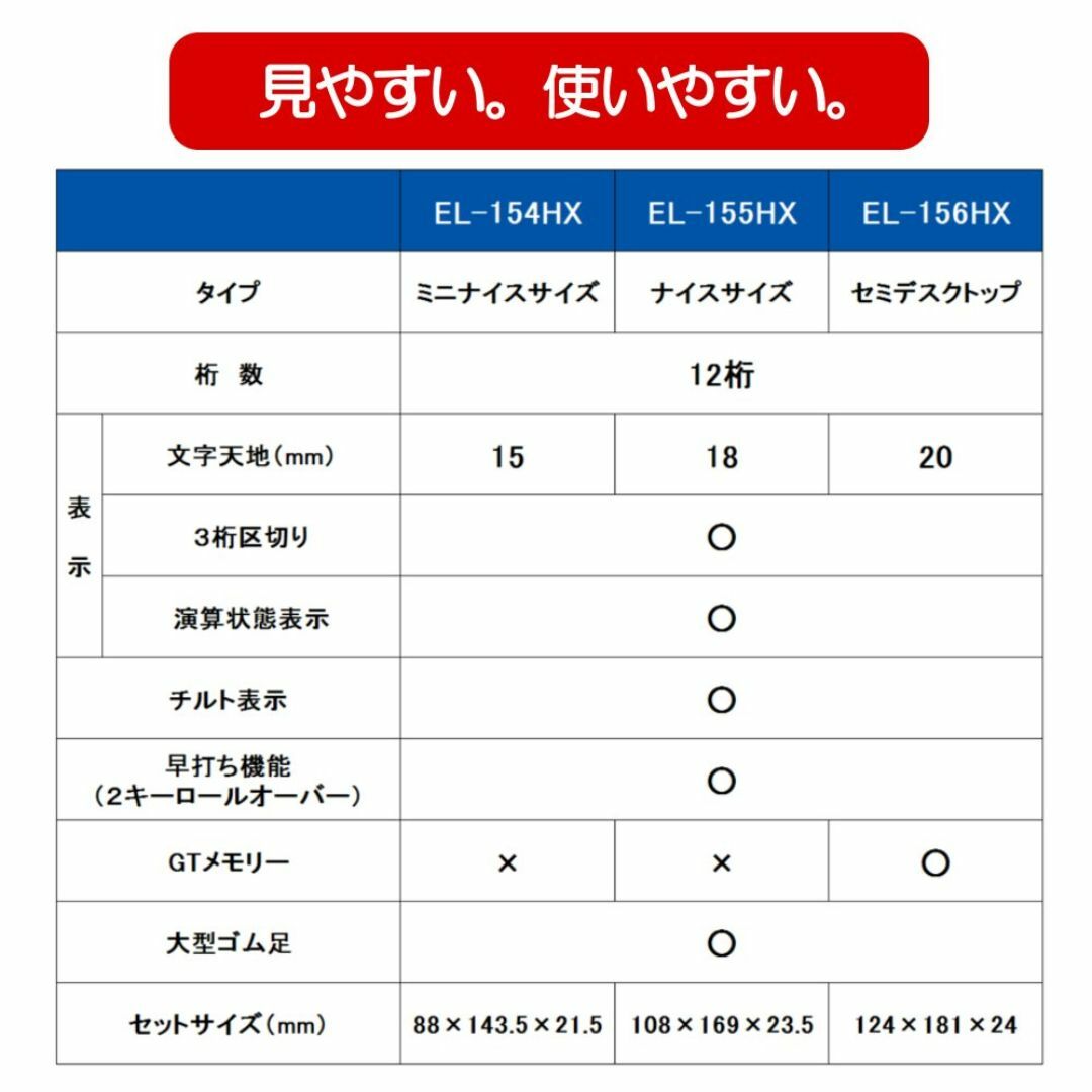 シャープ ナイスサイズ電卓 12桁 EL-155HX インテリア/住まい/日用品のオフィス用品(OA機器)の商品写真