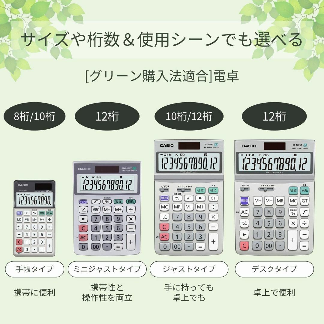 CASIO(カシオ) グリーン購入法適合電卓 12桁 ミニジャストタイプ MW- インテリア/住まい/日用品のオフィス用品(OA機器)の商品写真