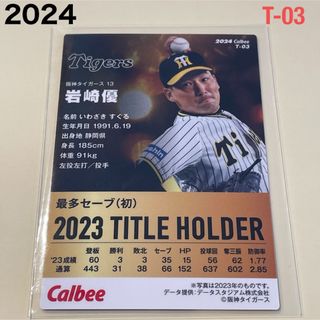 ハンシンタイガース(阪神タイガース)の【2024プロ野球チップス】岩崎　優　阪神タイガース(スポーツ選手)