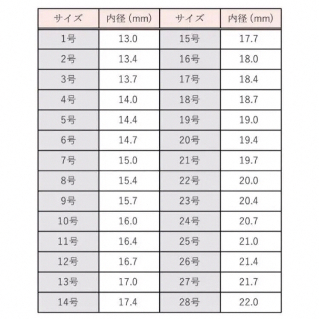 【新品送料無料❗️】④アクリルリングクリア ストーン 石 指輪 カラフル ピンク レディースのアクセサリー(リング(指輪))の商品写真