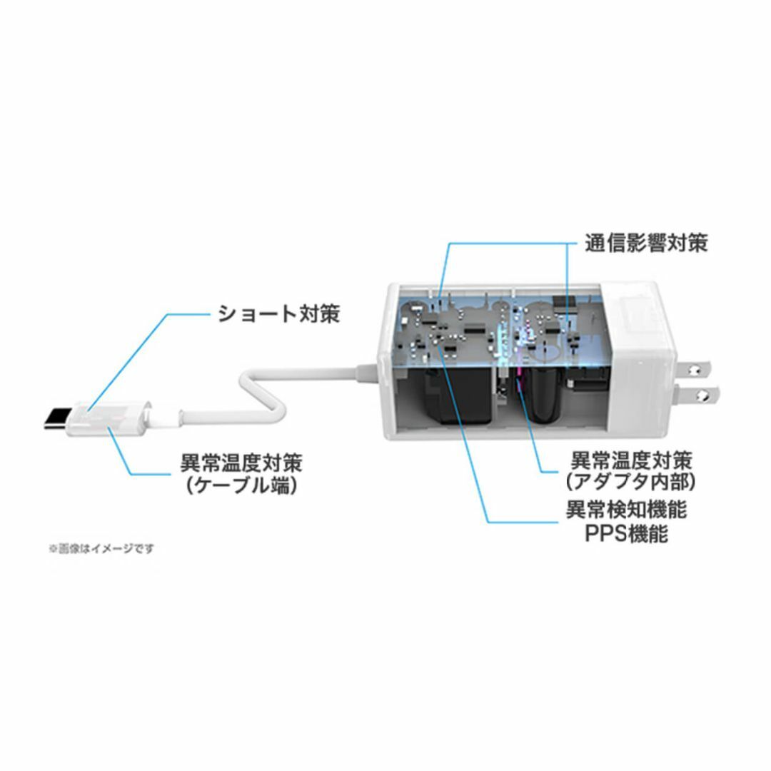 NTTdocomo(エヌティティドコモ)の新品 NTTドコモ純正【Type-C 45W高速充電】ACアダプタ08 スマホ/家電/カメラのスマートフォン/携帯電話(バッテリー/充電器)の商品写真