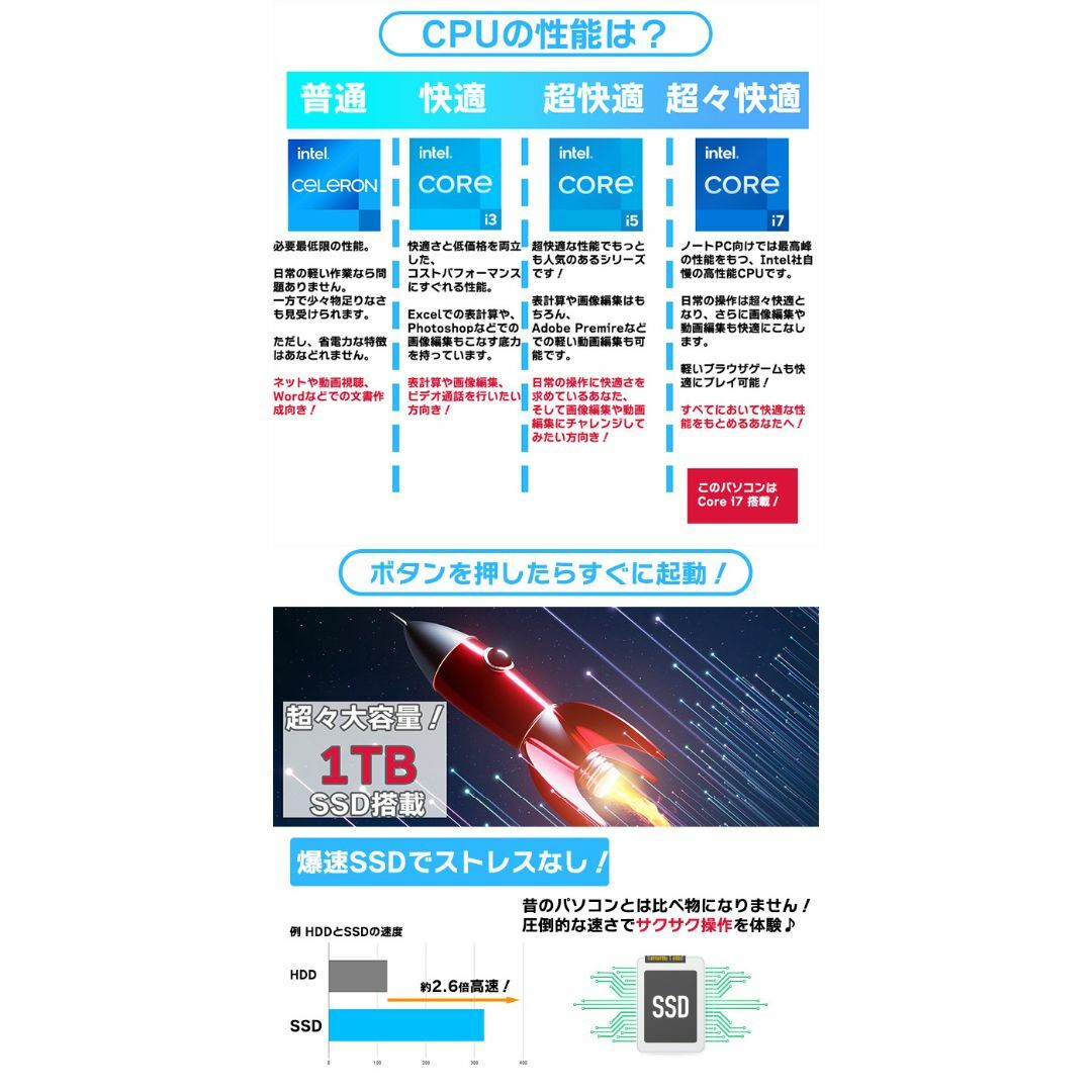 dynabook(ダイナブック)の【東芝】ゲーミングPC✨ Core i7 16GB 1TB 爆速 黒 ブラック スマホ/家電/カメラのPC/タブレット(ノートPC)の商品写真