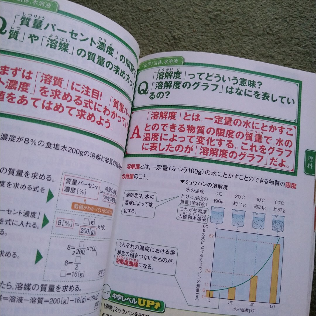 Benesse(ベネッセ)の進研ゼミ 中１ 五教科ギモン解消大事典 国語文法事典 エンタメ/ホビーの本(語学/参考書)の商品写真