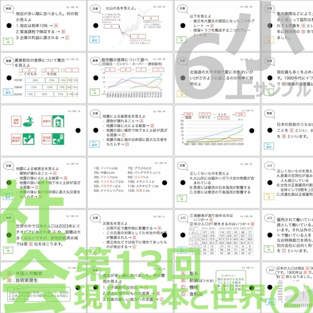 中学受験 暗記カード【6年上 社会 10-17回】予習シリーズ 組分け エンタメ/ホビーの本(語学/参考書)の商品写真