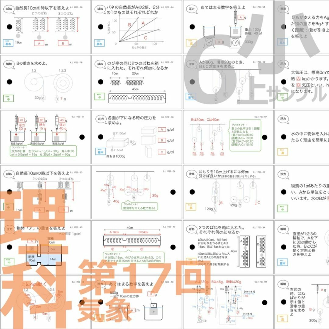 中学受験 暗記カード【6年上 理科 10-17回】予習シリーズ 組分け