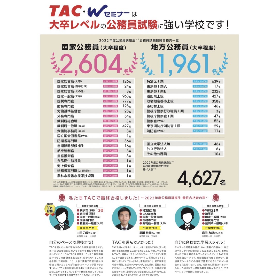 TAC出版(タックシュッパン)の【新品/2024年目標】TAC 公務員 web通信講座 地方上級・国家一般職 エンタメ/ホビーの本(語学/参考書)の商品写真