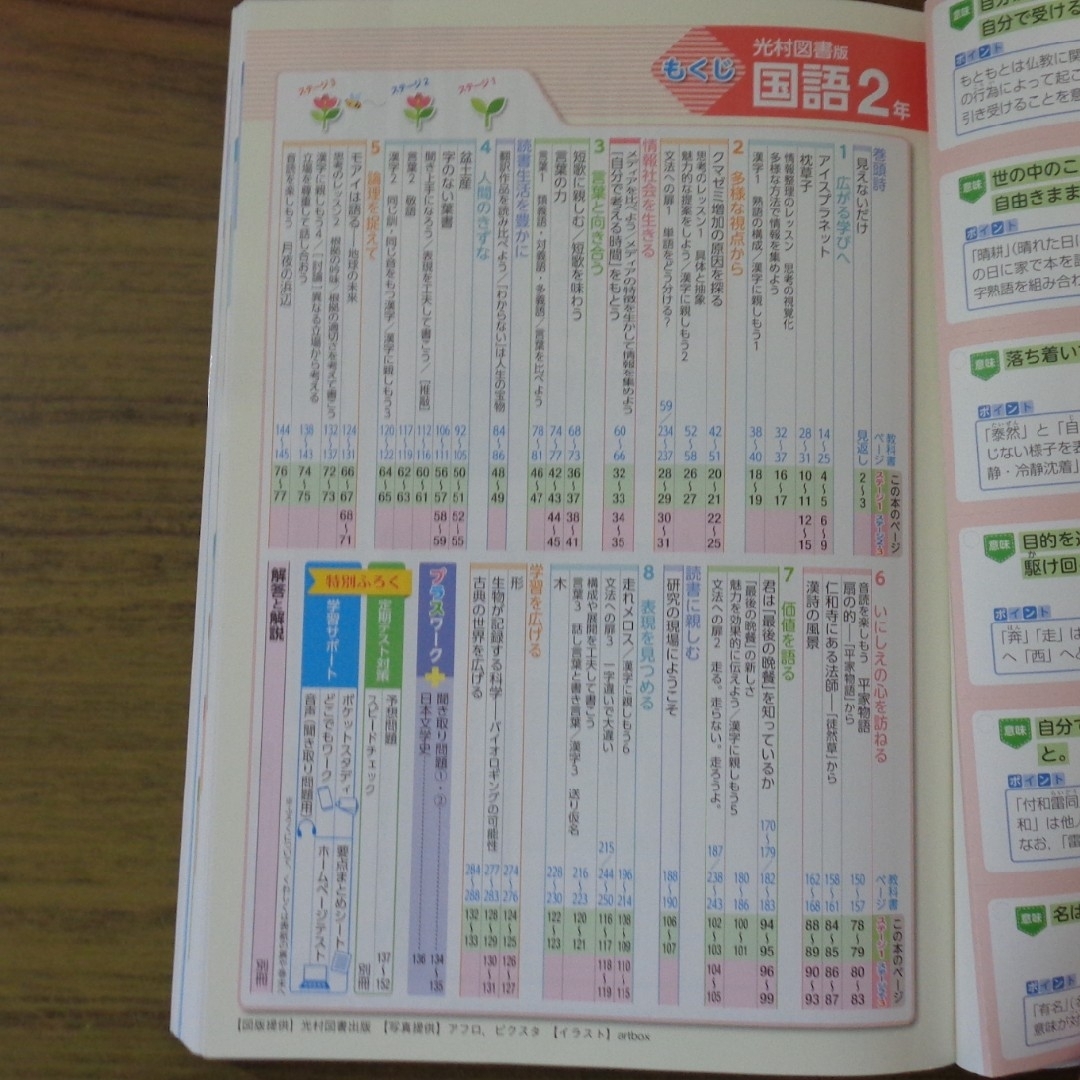 中学教科書ワーク光村図書版国語２年 エンタメ/ホビーの本(語学/参考書)の商品写真