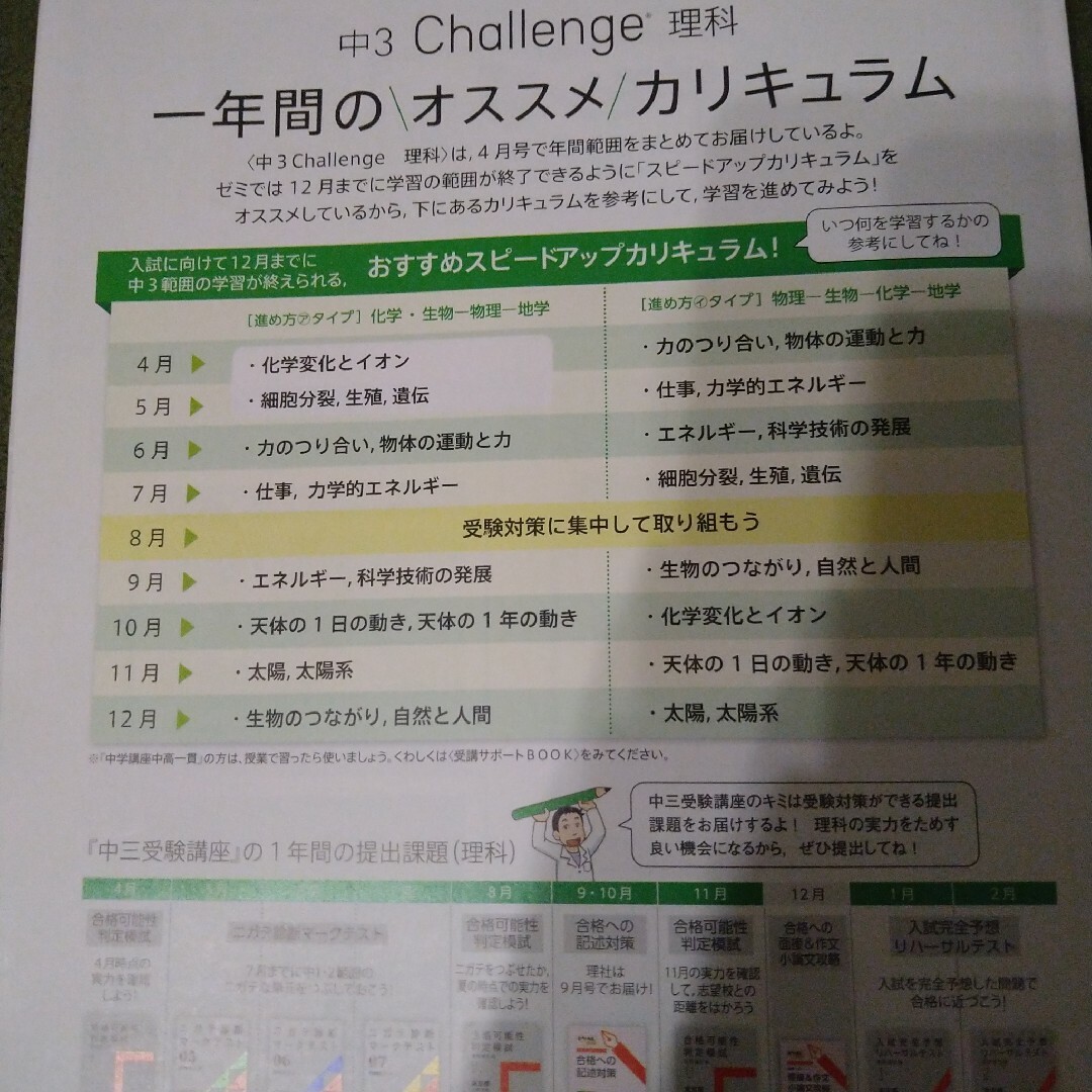 Benesse(ベネッセ)の進研ゼミ　中３　理科　Challenge　年間活用 エンタメ/ホビーの本(語学/参考書)の商品写真