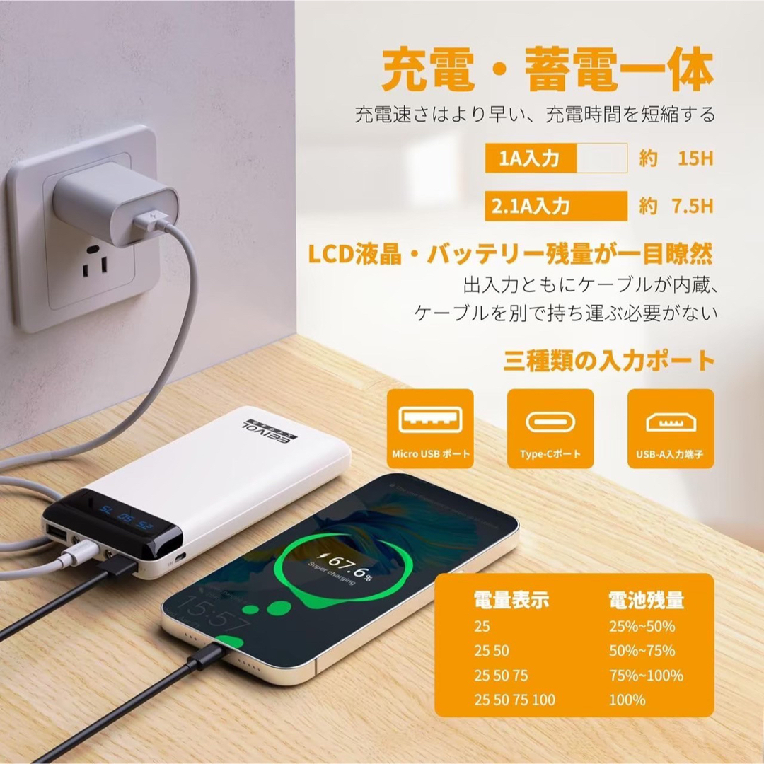 モバイルバッテリー 大容量 20000mAh スマホ充電器 ケーブル内蔵 小型 スマホ/家電/カメラのスマートフォン/携帯電話(バッテリー/充電器)の商品写真