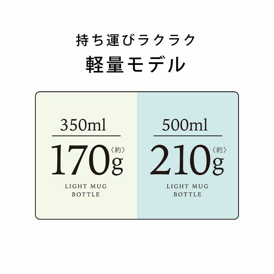 【色: シルバー】Atlas(アトラス) 水筒 真空 断熱 2重構造 軽量 ダブ インテリア/住まい/日用品のキッチン/食器(弁当用品)の商品写真