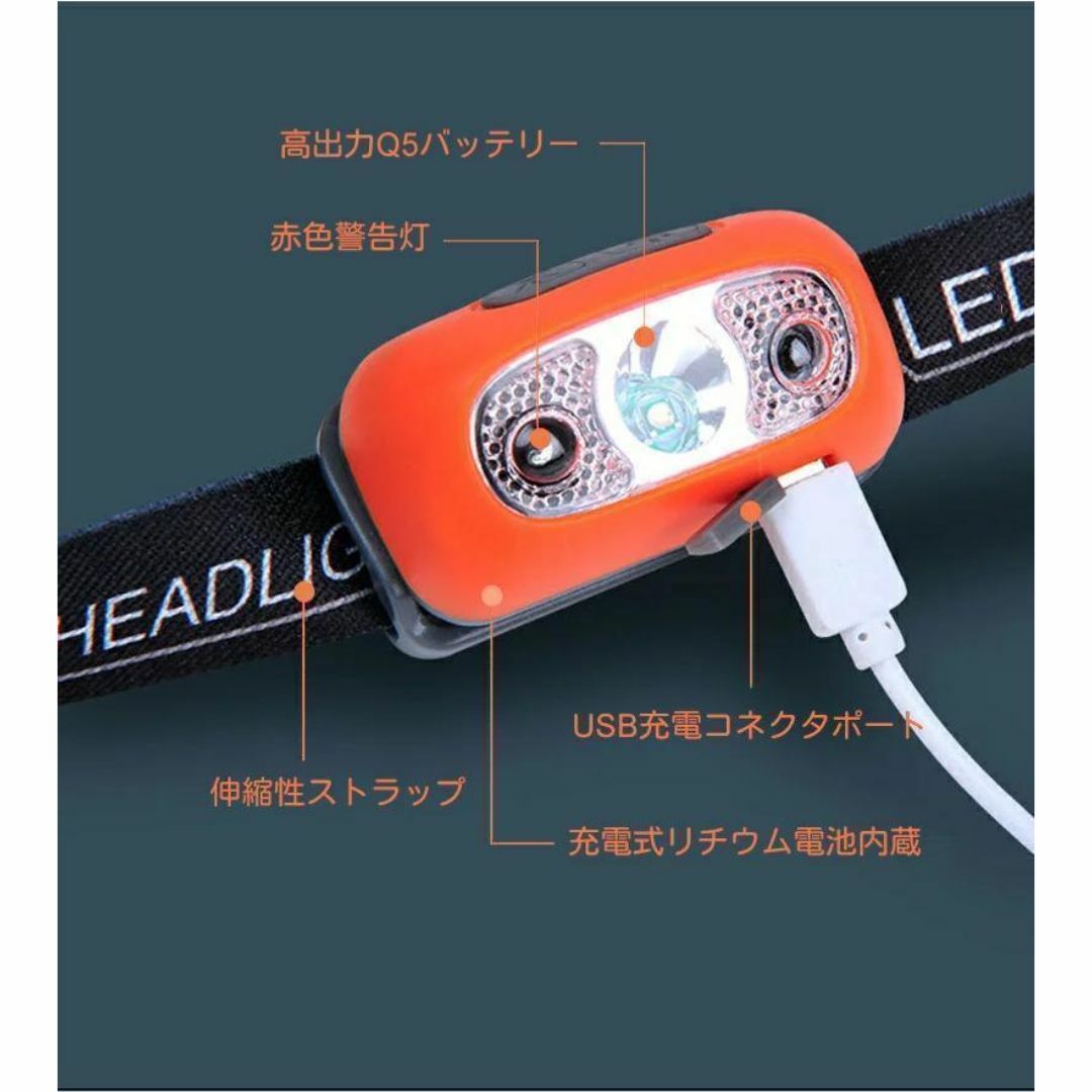 ヘッドライト LED USB充電式 センサーON/OFF機能 アウトドア 防災 スポーツ/アウトドアのランニング(その他)の商品写真