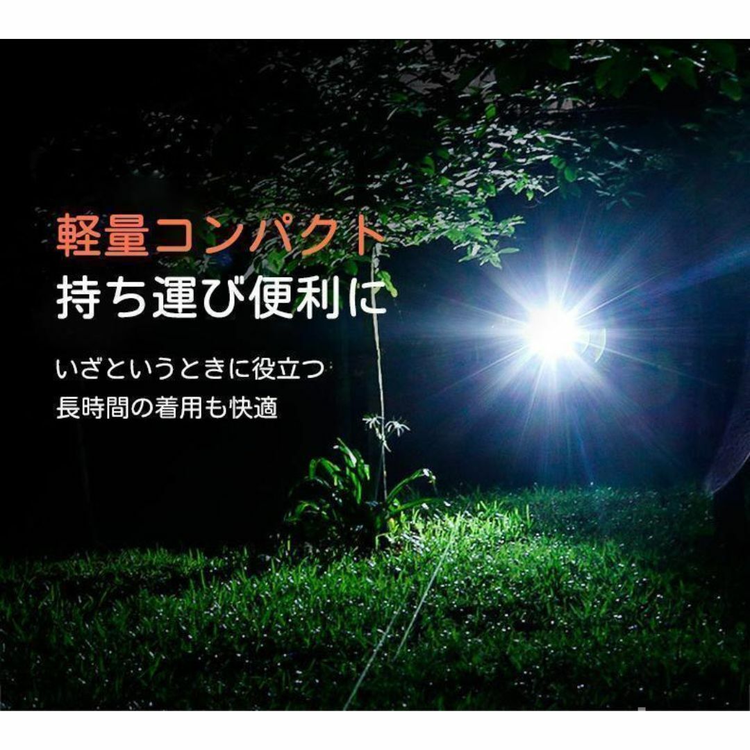 ヘッドライト LED USB充電式 センサーON/OFF機能 アウトドア 防災 スポーツ/アウトドアのランニング(その他)の商品写真