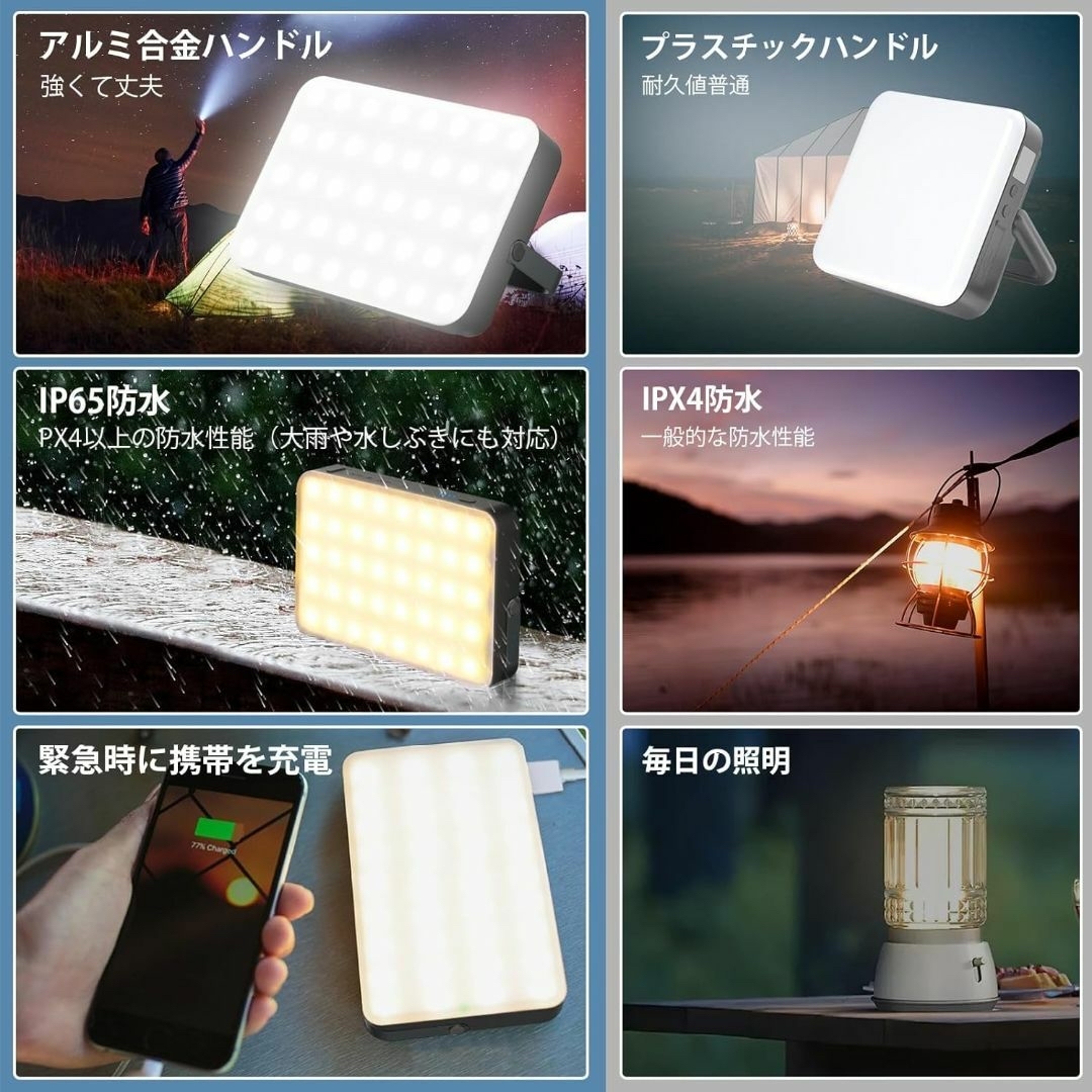 led ランタン 大容量 20000mAh キャンプライト1200ルーメン 吊り インテリア/住まい/日用品のライト/照明/LED(蛍光灯/電球)の商品写真