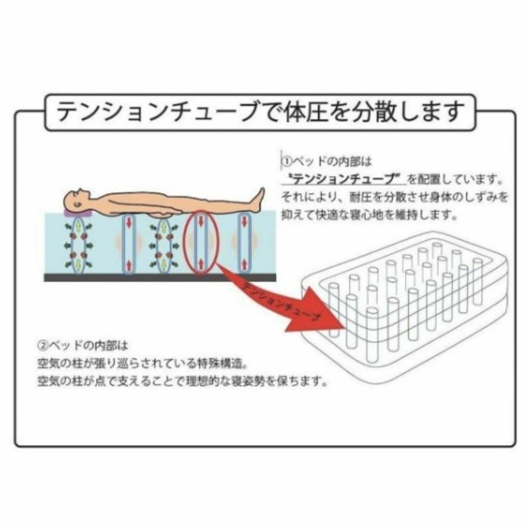 【美品】ベストアンサー エアリーベッド シングルサイズ 快適極厚電動エアーベッド インテリア/住まい/日用品の寝具(その他)の商品写真