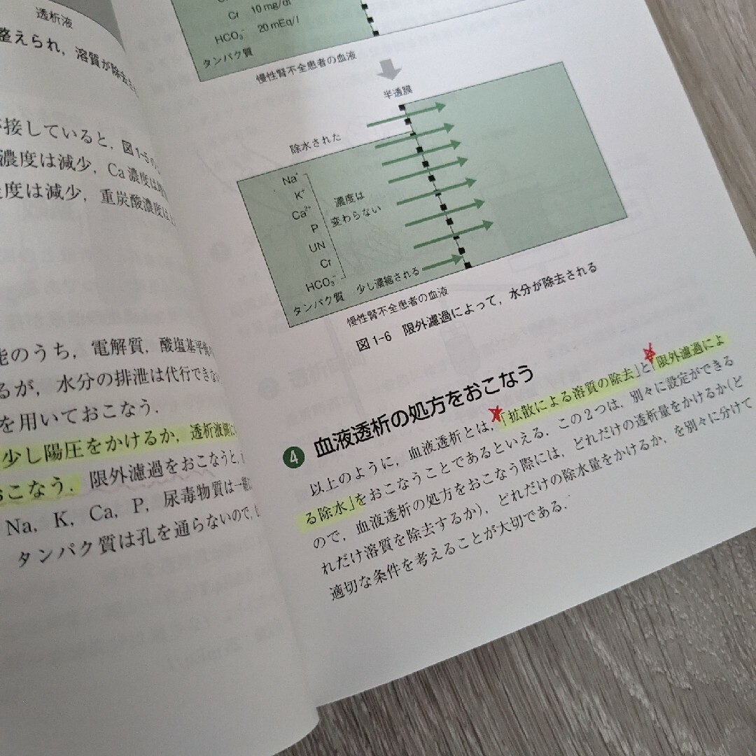 レジデントのための血液透析患者マネジメント エンタメ/ホビーの本(健康/医学)の商品写真