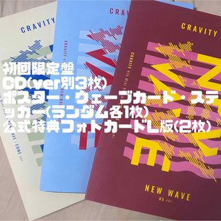 クレビティ(CRAVITY )のクレビティ　ニューウェーブ　NEW WAVE CRAVITY CD アルバム(アイドルグッズ)