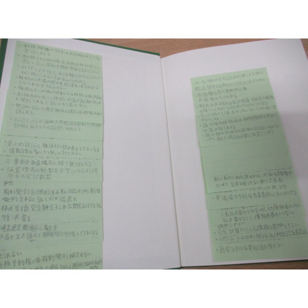 ■01)【同梱不可】法律書 まとめ売り約25冊セット/本/法学/裁判/判例/会社法/法と実務/民事保全/民法/訴訟/消費者契約法/先物市場/A エンタメ/ホビーの本(人文/社会)の商品写真