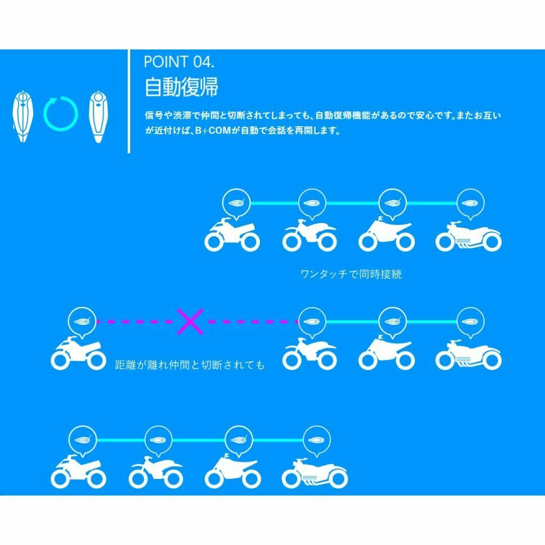 B+COMワン（ワイヤーマイク）UNIT ブルートゥースシステム（6人同時通話） 自動車/バイクのバイク(その他)の商品写真