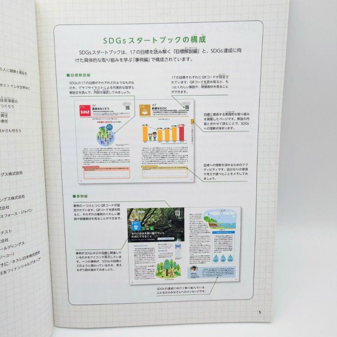 SDGs　スタートブック　本　エスディジーズ エンタメ/ホビーの本(語学/参考書)の商品写真