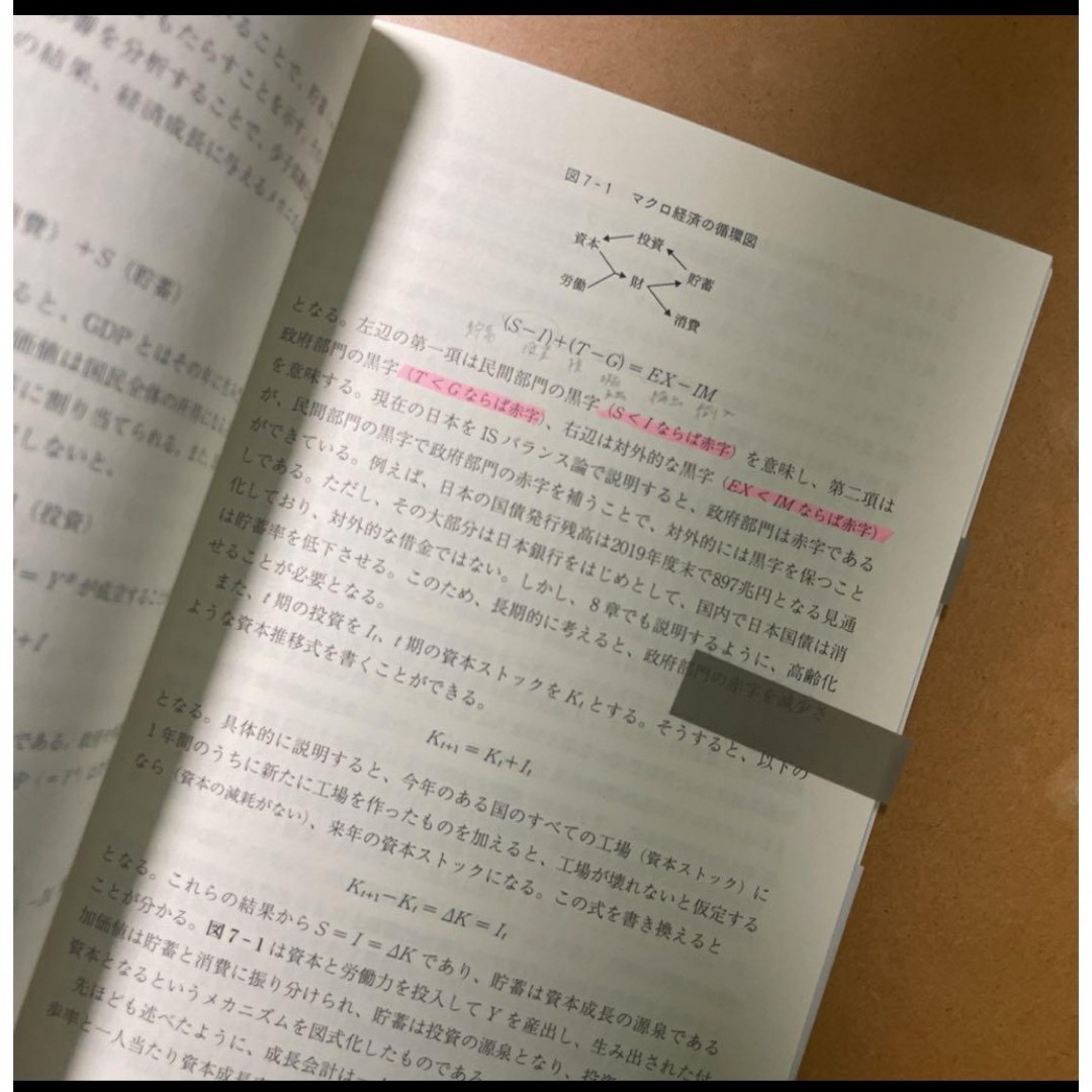 現代人口経済学 エンタメ/ホビーの本(語学/参考書)の商品写真