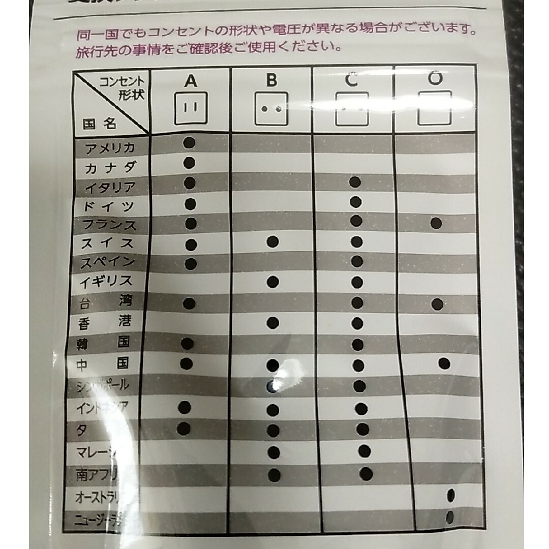 海外用 Bタイプ変換プラグアダプター スマホ/家電/カメラの生活家電(変圧器/アダプター)の商品写真