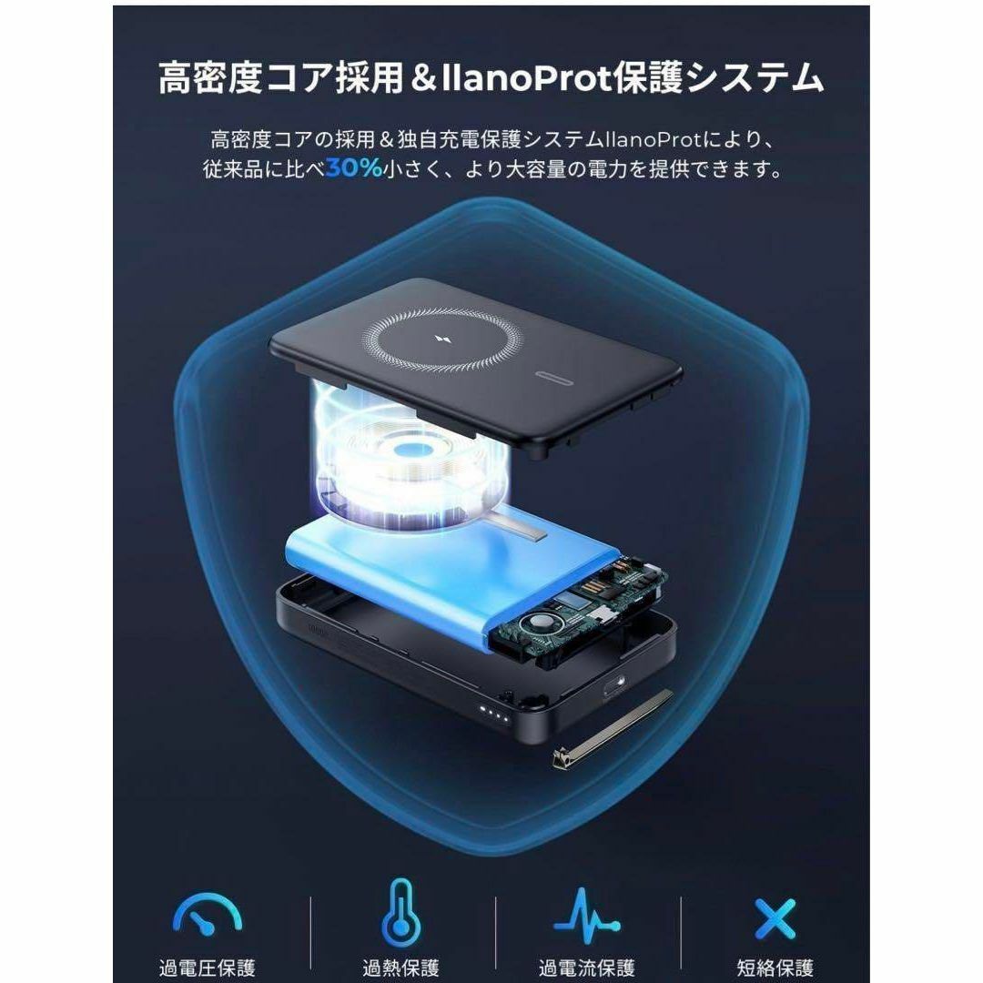 モバイルバッテリー✨MagSafe対応 10000mAh ワイヤレス LED レディースのジャケット/アウター(ノーカラージャケット)の商品写真