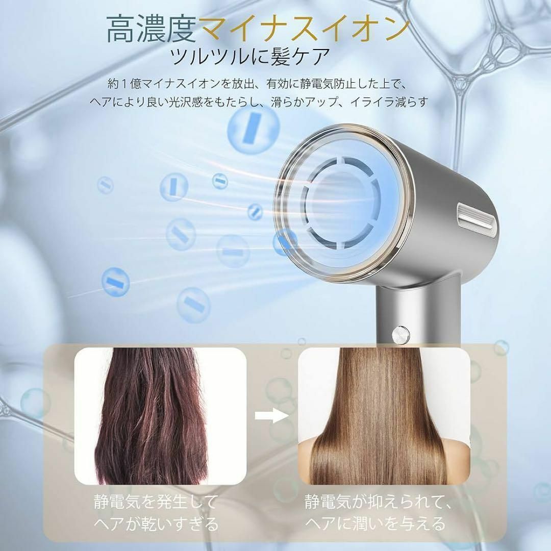 ドライヤー✨1600W 大風量 速乾 高濃度 マイナスイオン ヘアケア スマホ/家電/カメラの美容/健康(ドライヤー)の商品写真