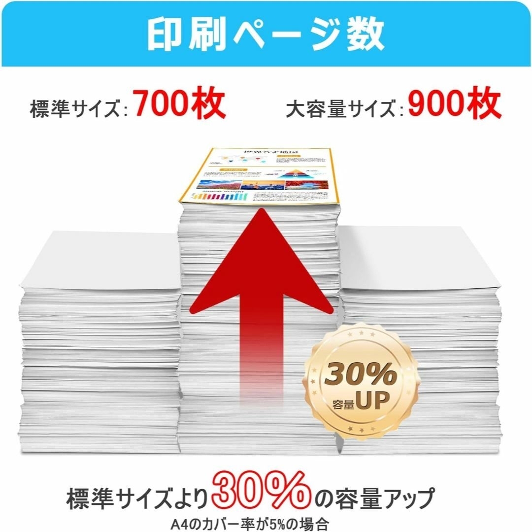 BCI-380XL BCI-381XL キャノン 用 インク 380 381  インテリア/住まい/日用品のオフィス用品(店舗用品)の商品写真