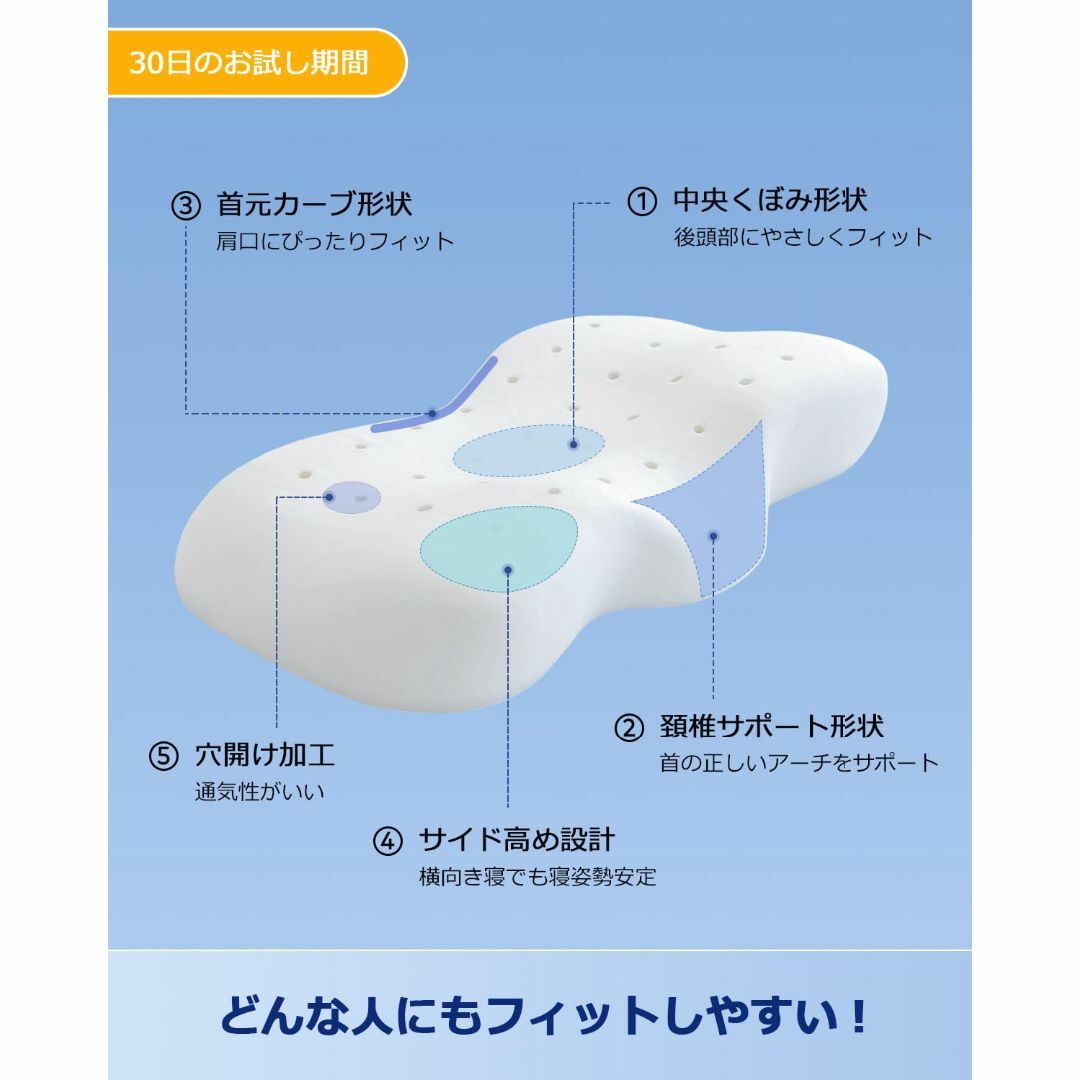 【色: ライトグレー】枕 首が痛くならない 低反発枕 まくら 安眠枕 硬め 横向 インテリア/住まい/日用品の寝具(枕)の商品写真