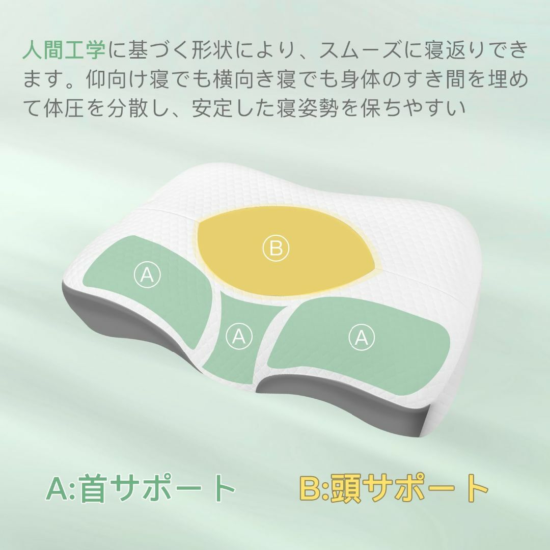 【色: ホワイト】枕 安眠 首が痛くならない 肩がラク 低反発 まくら 革新的な インテリア/住まい/日用品の寝具(枕)の商品写真